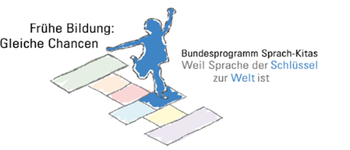 Bundesprogramm Sprach-Kitas